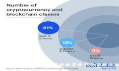 Token Pocket钱包：掌握数字资产的便捷之选