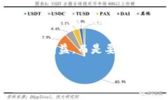 Tokenim: 了解数字资产风险与管理在这个快速发展