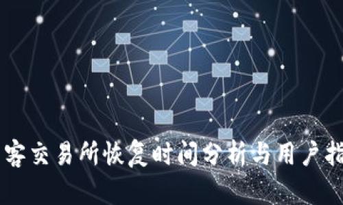 币客交易所恢复时间分析与用户指南