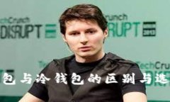硬件钱包与冷钱包的区别与选择指南