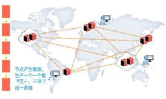 如何安全导出Tokenim钱包的助记词？