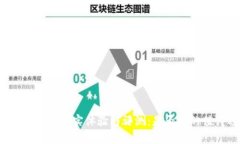 库神冷钱包的真实体验与评测：是否真的值得选