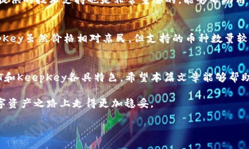 最佳中文界面硬件冷钱包推荐：保护你的数字资产安全

硬件冷钱包, 中文界面, 数字资产安全/guanjianci

引言
在数字货币迅猛发展的今天，安全存储资产的问题愈发引人关注。硬件冷钱包因其相对较高的安全性而受到越来越多投资者的青睐。对于中文用户而言，选择一款具有中文界面的硬件冷钱包不仅能提升使用体验，更能有效降低因语言障碍带来的误操作风险。本文将深入探讨几款优质的中文界面硬件冷钱包，帮助您在保护数字资产的过程中做出明智的选择。

什么是硬件冷钱包？
硬件冷钱包是一种专门用于存储数字资产的设备，通过离线方式保存私钥，确保安全性。与热钱包（在线钱包）相比，硬件冷钱包能够有效降低黑客攻击的风险，几乎没有网络攻击的可能。在市场上，有多种类型的硬件冷钱包，每种钱包都有其特点和优势。

选择中文界面的必要性
对于使用中文的用户，选择一款具有中文界面的硬件冷钱包尤为重要。这不仅能够帮助用户更好地理解各项功能，还能减少因语言不通导致的操作错误。此外，很多中文界面钱包还提供了当地的技术支持，这对新手用户来说尤为重要。

当前市场上的中文界面硬件冷钱包推荐
1. **Ledger Nano S Plus**
Ledger Nano S Plus是Ledger系列中非常受欢迎的一款硬件冷钱包。它支持多种数字货币，并且具有直观易用的中文界面。通过与Ledger Live应用程序配合使用，用户可以轻松管理其数字资产。

2. **Trezor Model T**
Trezor Model T以其高安全性和用户友好的界面而闻名。它的中文界面设计，适合各类用户，不论是新手还是资深交易者。支持58种币种及数百种代币，极大满足了用户的需求。

3. **KeepKey**
KeepKey是一款外观时尚的硬件冷钱包，具备较高的安全性和易用性。它同样提供中文界面，使得用户在操作过程中能够更加便捷。在某些特定功能上，例如交易确认和资产管理，UI设计也非常友好。

如何保护个人数字资产？
无论哪款硬件冷钱包，如果不善于使用，最终都可能面临风险。保护个人数字资产，应从以下几点入手：
ul
listrong定期备份：/strong确保定期对钱包进行备份，生成助记词并安全存储。/li
listrong启用两步验证：/strong针对钱包和相关账户启用两步验证，以增加额外的安全层。/li
listrong保持软件更新：/strong定期检查并更新钱包的固件，以确保使用最新的安全协议。/li
listrong谨防钓鱼攻击：/strong不随意点击不明链接或下载来源不明的软件，以防止钓鱼攻击。/li
/ul

对比不同硬件冷钱包的特性
在选择硬件冷钱包时，用户通常会关注几个关键特性，包括支持的币种、安全性能、用户体验和价格。下面对几款硬件冷钱包的特性进行详细对比：

table
tr
th硬钱包名称/th
th支持币种/th
th安全性评级/th
th用户界面/th
th价格（人民币）/th
/tr
tr
tdLedger Nano S Plus/td
td多达1800种/td
td高/td
td中文界面/td
td约800元/td
/tr
tr
tdTrezor Model T/td
td58种/td
td高/td
td中文界面/td
td约1800元/td
/tr
tr
tdKeepKey/td
td多达40种/td
td中/td
td中文界面/td
td约700元/td
/tr
/table

社区与技术支持
选择硬件冷钱包时，还需考虑社区活跃性与技术支持。例如，Ledger和Trezor均拥有强大的用户社区，大家可以在论坛上互相交流经验，解决问题。当然，官方提供的技术支持也是非常重要的，能够帮助用户更快上手。

用户体验与评价
用户的使用体验直接影响他们对硬件冷钱包的评价。在多个第三方评价网站上，Ledger和Trezor的总体评分较高，用户普遍反映其操作简单，安全性高。KeepKey虽然价格相对亲民，但支持的币种数量较少，用户评价则参差不齐。

小结
选择一款适合自己的中文界面硬件冷钱包，对于保护数字资产至关重要。通过对不同钱包的深入分析，我们可以看到Ledger Nano S Plus、Trezor Model T和KeepKey各具特色。希望本篇文章能够帮助您在海量选择中找到最适合自己的冷钱包，确保您的数字资产安全无忧。

在未来，随着数字货币的进一步发展，硬件冷钱包的功能和设计也会不断更新迭代。保持对市场最新动态的关注，定期评估自身的安全需求，能让您在这条数字资产之路上走得更加稳妥。

感谢您阅读本文，祝您安全投资，顺利获利！