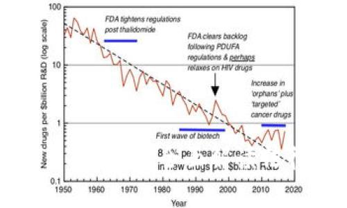 虚拟币交易所平台合法吗？全面解读法律框架与市场现状