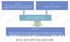 如何授权DApp使用Tokenim：详细指南