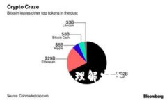冷钱包去中心化的深度解析：理解安全与自主的