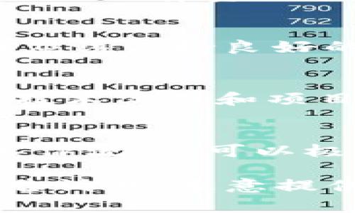 在这种情况下，您可能是在谈论使用tokenim工具进行的某种打包或构建过程。这些工具通常用于软件开发领域，尤其是在区块链和加密货币项目中。下面我将围绕这个主题展开描述。

打包过程的重要性

什么是打包？
打包，是指将项目的源代码和资源集成并转换为可执行或可部署的格式。这一过程在软件开发中至关重要，尤其在区块链和加密货币项目中。由于这些项目通常涉及复杂的智能合约和数据结构，打包过程的时间和效率直接影响到项目的交付周期。

tokenim的作用和特点
tokenim是一个专门为加密货币和区块链项目设计的工具。它可以帮助开发者创建、管理和打包他们的代币。使用tokenim的一个显著优势是，它提供了简单易用的界面和自动化功能，让开发者能够专注于逻辑实现而不是繁琐的打包过程。

打包时间长的原因
如果您发现tokenim的打包时间长达6.7个小时，这可能由多种因素造成。首先，您的项目复杂度很高，包含了大量的智能合约和资源文件。此外，项目的依赖性管理、网络状况以及计算资源的限制也可能导致打包速度变慢。每一个细节都可能成为影响打包项目的关键因素。

如何提高打包效率
在了解了影响打包时间的因素后，我们可以探索一些策略来提升效率。首先，确保您的代码结构清晰，避免不必要的代码冗余。其次，使用合适的计算资源进行打包，同时在可能的情况下进行并行处理。此外，定期清理项目依赖，保持环境的整洁，也有助于提高打包效率。

打包过程中的常见问题
在打包的过程中，开发者可能会遭遇一些常见问题。例如，资源文件找不到、智能合约编译错误、网络连接问题等。为了应对这些挑战，开发者应该保持良好的文档记录，定期进行版本控制，并与团队进行有效的沟通。系统的错误日志分析也是解决问题的有效手段。

总结与前景
打包是软件开发中不可忽视的环节，尤其是在区块链项目中更为重要。长时间的打包过程并不意味着项目的失败，而是一个提升团队效率、技术实力和项目质量的契机。通过不断和调整，我们必将能在未来的开发中获得更好的效率和成果。

面向未来的项目考虑
在区块链和加密货币领域，技术更新迭代迅速，开发者需要不断学习新的技能和工具，以适应行业变化。通过集成自动化工具，持续监控和工作流程，可以极大地提高打包及其他开发相关工作的效率与品质。未来，面对更复杂的智能合约和更高的项目需求，持续打包流程将是开发者的必要课题。

这样的内容结构不仅能有效诠释有关tokenim的打包过程，也有助于提升友好性，满足用户的信息需求。如果您有更具体的问题或要求，请告诉我，乐意提供更多帮助！