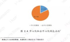 如何安全地将冷钱包中的加密资产转移到欧意平