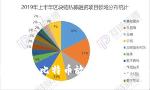 如何安全地将比特币放入冷钱包：全面指南