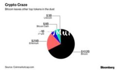 关于“tokenim可以共管吗”这个问题，可能涉及到