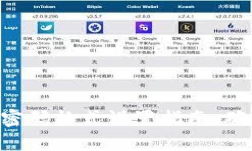 Tokenim钱包密码格式设置指南：确保安全与便捷