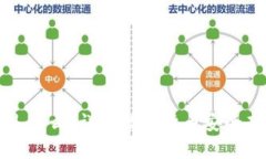 官方冷钱包是什么？详解数字货币安全存储的利