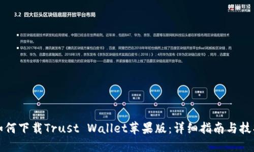 如何下载Trust Wallet苹果版：详细指南与技巧