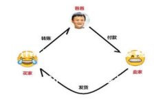 要查看自己的Tokenim地址，您可以按照以下步骤进
