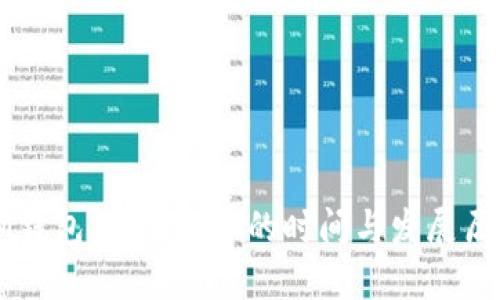 IM钱包：首次发布的时间与发展历程