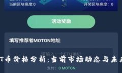 BTCST币价格分析：当前市场动态与未来展望