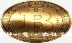 Tokenim支持的币种一览：一次性了解所有可交易币