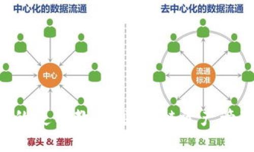 Tokenim的使用教程：区块链资产管理新体验