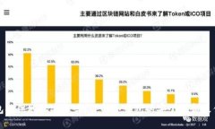 冷钱包提供地址安全吗？了解冷钱包的安全性和