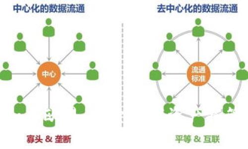 Tokenim与欧易：探索数字资产托管的未来