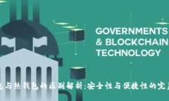 冷钱包与热钱包的区别解析：安全性与便捷性的