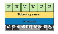 冷钱包没有密码可以登录吗？详解冷钱包安全性