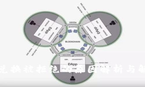 冷钱包兑换被拒绝的原因解析与解决方案