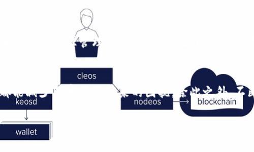   Tokenim转账提示带宽不足？了解解决方案和注意事项 / 

 guanjianci Tokenim, 转账, 带宽不足 /guanjianci 

一、Tokenim简介
Tokenim是一个近年来受到广泛关注的区块链项目，旨在为用户提供安全且高效的数字资产转账服务。随着区块链技术的普及，多种数字货币和代币的产生让用户的投资和交易需求日益增加。然而，在使用Tokenim进行转账时，有时可能会遇到“带宽不足”的提示，这种问题可能会导致用户的交易未能成功发起，从而影响其资产的流动性。

二、带宽不足的原因
带宽不足的问题一般是由于网络拥堵或用户账户的带宽限制造成的。在区块链网络中，带宽可以理解为网络中资源的分配。每个账户在网络内都拥有一定的带宽，这决定了用户能够进行的交易数量和频率。当网络繁忙时，或是用户的带宽已被充分占用，就会导致无法执行新交易。

三、如何检查带宽状态
要准确判断自己的Tokenim账户是否真的存在带宽不足的问题，首先需要检查账户的当前带宽使用状态。用户可以通过Tokenim的官方客户端或相关区块链浏览器进行查看。这些工具能提供实时数据，展示出你当前的带宽使用情况、已用带宽以及剩余带宽等信息。

四、提高带宽的方法
为了解决带宽不足的问题，用户可以采取以下措施：
ul
    listrong增加账户资源：/strong通过向账户充值，用户可以显著增加自己的带宽。例如，购买更多的Tokenim代币或其他加密货币，增加账户的资金余额。/li
    listrong减少交易频率：/strong在网络繁忙时，尽量减少交易的次数，这样可以在一定程度上避免由于带宽不足导致的交易失败。/li
    listrong选择合适的交易时段：/strong尽量选择在网络较为空闲的时段进行交易。这时，用户的交易会更容易被网络处理。/li
/ul

五、提交工单或联系客服
如果以上方法无法解决问题，用户还可以通过提交工单或直接联系客服寻求帮助。Tokenim的技术支持团队通常能够提供更详细的解决方案以及交易问题的技术分析，协助用户找出问题根源。

六、常见的带宽不足问题
对于新用户来说，了解一些常见的带宽不足问题和解决方法将非常有帮助。例如：
ul
    listrong账户带宽已满：/strong在此情况下，用户应该考虑清理无用的交易记录，释放部分带宽。/li
    listrong网络过于拥堵：/strong在交易高峰期，大量用户同时进行转账，会导致网络延迟，此时用户可以选择稍后再尝试。/li
    listrong使用不当：/strong只有在充值带宽或代币之后，用户才能进行一定数量的交易。确保熟悉Tokenim的相关操作及规定。/li
/ul

七、带宽不足的潜在风险
对于Tokenim用户来说，带宽不足不仅仅是一个小问题，可能还会带来暂时性的资金流动困难。如果资金未能及时转账，用户可能会失去潜在的投资机会，甚至可能导致资金冻结等风险。因此，保持对带宽状况的关注显得尤为重要。

八、提高交易成功率的技巧
用户在使用Tokenim进行转账时，有许多实用的小技巧可以提高交易的成功率：
ul
    listrong分批次转账：/strong对于大额资金转账，可以考虑将其分为几笔小额转账，这样可以避免一次性占用过多带宽。/li
    listrong设置合理的手续费：/strong在进行转账时，可以适时调整交易手续费，较高的手续费可能会使交易优先级上升，从而更快处理。/li
    listrong保持软件更新：/strong定期更新Tokenim的软件版本，新的更新可能会带来更好的性能和稳定性。/li
/ul

九、未来的发展趋势
随着区块链技术的不断发展，像Tokenim这样的项目也会不断适应新环境，用户体验。未来，可能会推出新的技术手段解决带宽不足的问题，例如更加灵活的资源管理机制、的交易处理能力等。这也需要用户不断关注平台动态，把握技术的发展趋势。

十、总结
在Tokenim转账过程中，带宽不足是一个需要认真对待的问题。通过合理管理账户带宽、选择适当的交易时机、保持与技术支持的沟通等方式，用户都能减少带宽不足带来的困扰。除此之外，不断学习和适应新技术也是确保用户能够顺畅进行数字资产交易的重要保障。 

希望以上信息能够帮助到Tokenim的用户，在数字资产的旅途中，保持冷静和理智，以更好地应对各种挑战。