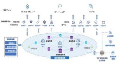 关于“ibox的藏品可以转到冷钱包吗”的问题，确
