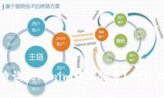如何查询Tokenim转账记录？一站式指南