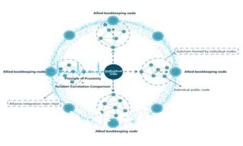 zhangjie  
Tokenim众筹平台：解锁数字化融资的新机遇