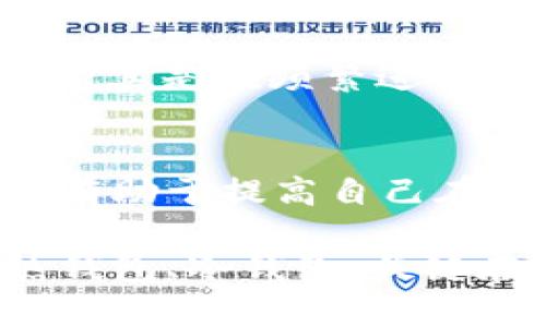   TokenTokenim钱包：热钱包还是冷钱包的全面解析 / 

 guanjianci TokenTokenim, 热钱包, 冷钱包 /guanjianci 

引言
在数字货币的世界中，安全性是每一个投资者都极为关注的话题。随着区块链技术的发展，各种钱包应运而生，它们为用户提供了存放和管理数字资产的便利。然而，选择合适的钱包类型可能成为许多人面临的一个难题。在众多钱包中，TokenTokenim钱包凭借其创新的功能和用户友好的界面受到了广泛关注。但TokenTokenim钱包究竟是热钱包还是冷钱包呢？本文将针对TokenTokenim钱包的性质进行全面分析。

热钱包与冷钱包的定义
在深入探讨TokenTokenim钱包之前，我们首先需要了解热钱包和冷钱包的基本定义。热钱包通常是指与互联网连接的数字钱包，这类钱包具有较高的使用便捷性，适合频繁交易的用户。然而，正因为它们的在线特性，热钱包相对来说也面临着更高的安全风险。相对而言，冷钱包则是与互联网隔离的存储方式，这类钱包更加安全，但在易用性上相对较为欠缺。

TokenTokenim钱包概述
TokenTokenim钱包是一款备受瞩目的数字资产管理工具。其设计初衷是为了提供一个安全、高效且便于使用的数字钱包解决方案。用户能够通过TokenTokenim进行多种数字货币的存储、转账、交易等操作。借助于其直观的界面和丰富的功能，TokenTokenim吸引了大量用户的青睐。

TokenTokenim钱包的特点
在分析TokenTokenim钱包的类型之前，先来看看它的几个显著特点。首先，TokenTokenim支持多种主流数字货币，包括比特币、以太坊等。其次，该钱包具备简单易用的操作流程，无论是新手还是老手都能快速上手。此外，TokenTokenim还关注到用户的安全性，其数据加密技术和双重身份验证功能都有助于提高用户的资产安全。

TokenTokenim钱包的安全性分析
安全性是评估TokenTokenim钱包类型时的重要考量因素。热钱包虽然便于频繁交易，但安全性相对较低，容易受到网络攻击。而冷钱包虽然安全性强，但对于需要即时交易的用户来说，却显得不够便利。针对TokenTokenim钱包的设计，团队可能在这两者之间找到了一个平衡点，既保证了使用的便利，又增强了安全保护。

TokenTokenim的钱包类型分析
从上述特点和安全性分析中，我们可以初步判断，TokenTokenim钱包看似是一个在线钱包，即热钱包。由于它需要依赖互联网进行交易和转账，因此可以归类为热钱包之一。在这个基础上，用户在使用时需要注意定期更新软件和设置强密码，以增强安全性。

TokenTokenim在热钱包中的优势
尽管TokenTokenim钱包可以归类为热钱包，但它在市场上仍然有其独特的优势。首先，用户体验是其一大亮点。团队在设计过程中充分考虑了用户的使用习惯，确保钱包操作流程的简便。其次，TokenTokenim提供的安全措施，如双重验证和biometric认证，明显提升了用户的账户安全。此外，平台不断进行更新和，确保用户随时享有最新的功能和最好的体验。

与其他钱包的对比
为了更全面地理解TokenTokenim钱包，我们还需要将其与其他钱包进行对比。像是Ledger和Trezor这样的冷钱包在安全性方面无疑拥有绝对的优势，它们无网络连接，因此几乎无法受到网络攻击。而像Coinbase、Binance Wallet等主流热钱包，则因交易便捷性而深受用户爱戴。因此，选择TokenTokenim的钱包与其他钱包之间的取舍，主要依赖于用户的具体需求——是更看重使用便捷，还是极端的安全性。

TokenTokenim用户群体的分析
当然，在讨论TokenTokenim钱包的使用价值时，了解其使用者群体也显得尤其重要。TokenTokenim的用户包括新手投资者、高频交易者以及对安全性有较高需求的用户。新手投资者通常希望通过便捷的操作快速了解数字货币市场，而高频交易者则需要因此类钱包提供的迅速交易能力和实时行情数据。对于对安全性有需求的用户，他们关注的是TokenTokenim所能提供的保护措施。

总结与建议
综合以上分析，TokenTokenim钱包作为一种热钱包在市场中扮演着重要的角色。它在充分满足用户需求的同时，又兼具一定的安全性。然而，用户在使用TokenTokenim钱包时，也需要时刻保持警惕，尤其是在频繁进行交易的情况下，最好定期检查自己的账户安全设置。为了进一步增强安全性，建议用户选用强密码、定期更改密码，并开启双重验证功能。

未来展望
随着区块链技术的不断发展，钱包的安全性和便捷性将会不断提高。TokenTokenim团队也许会进一步现有功能，推出更多符合用户需求的服务。作为用户，保持对数字货币市场的高度关注与学习，将有助于提高自己在这一领域的竞争力。尽管TokenTokenim钱包在方便性上具有显著优势，但用户的选择依旧建立在对于自己需求的深刻理解之上。

在这个数字货币快速发展的时代，每一个参与者都应对自己的资产负责，选择合适的钱包，倾听市场的变化，才能在这个复杂而富有挑战的新领域中得心应手。无论是TokenTokenim钱包，还是其他热钱包、冷钱包，关键在于选择最适合自己的资产管理方案。无论是投资新手，还是老道交易者，适当地使用热钱包与冷钱包的结合，将有可能帮助实现最大化的安全与效益双赢。