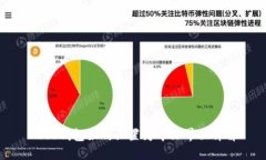 Cobo钱包如何设置为中文界面详解
