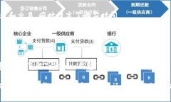 在加密货币和区块链的领域中，＂Tokenim钱包节点
