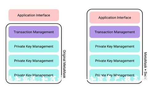 Tokenim添加就送：如何快速获取加密资产、提高投资回报率