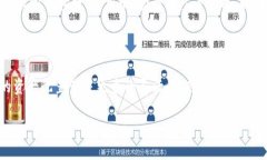在这个问题上，Tokenim是一种基于区块链的金融资
