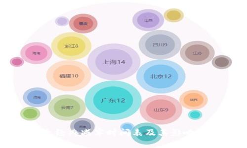 以太经典减半时间表及其影响分析