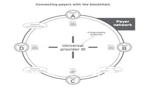 Tokenim与Token：深度剖析两者的区别与应用