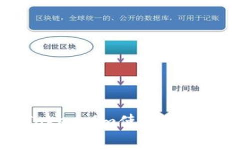苹果冷钱包Token.im使用指南及安全性分析