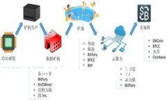 OKEx钱包是冷钱包吗？深入探讨数字资产安全与存