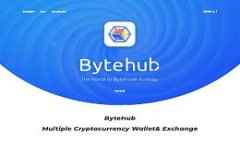如何在im钱包中添加BSV（Bitcoin SV）的详细指南