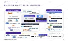 如何将狗狗币转入Tokenim钱包的详细步骤与注意事