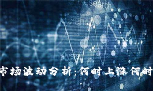 币圈市场波动分析：何时上涨何时下跌？