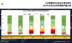 在Tokenim平台上将BTC转换为USDT的步骤相对简单，但