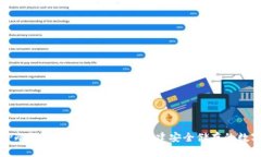 如何制作TP冷钱包：一步步教授您创建安全储存的