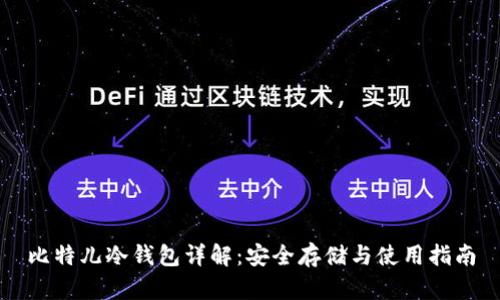 比特儿冷钱包详解：安全存储与使用指南