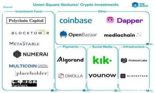 火币TokenIM：数字资产管理的最佳选择