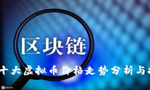 2023年十大虚拟币价格走势分析与投资建议