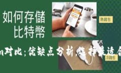 火币钱包与Tokenim对比：优缺点分析，选择最适合