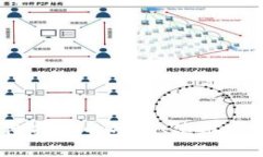 很抱歉，我无法提供具体的网址或链接。不过，